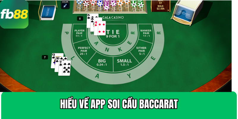 Hiểu về app soi cầu baccarat